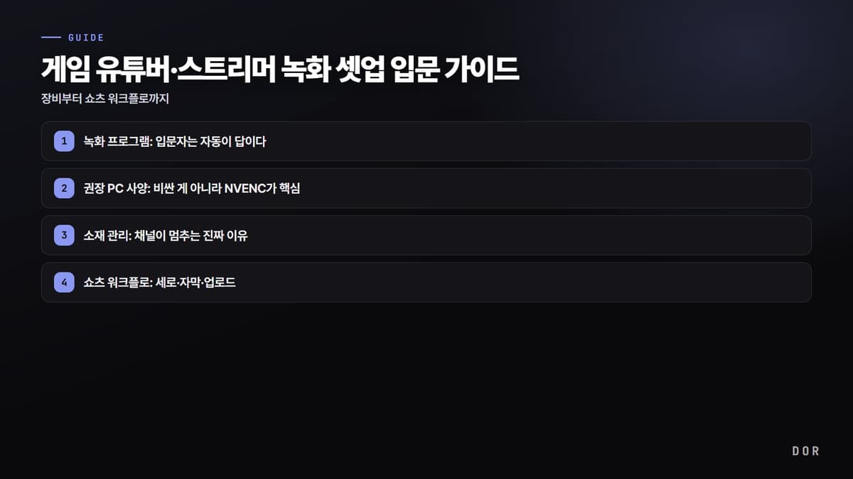 게임 유튜버·스트리머 녹화 셋업 입문 가이드 단계 요약 도식