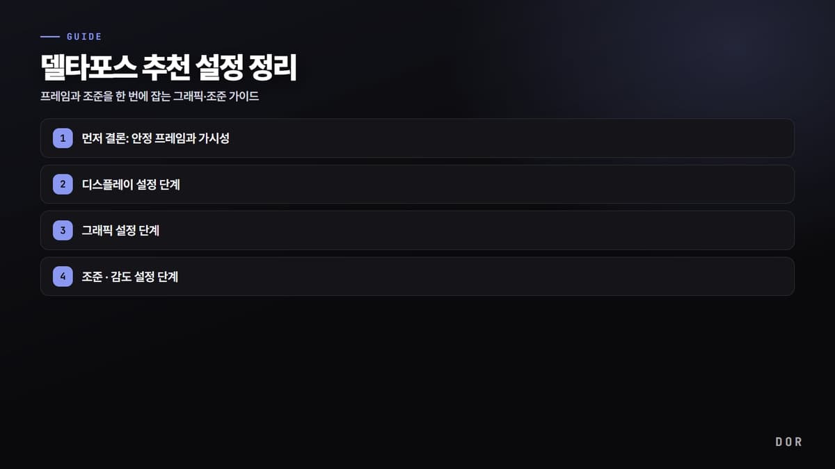 델타포스 추천 설정 정리 단계 요약 도식