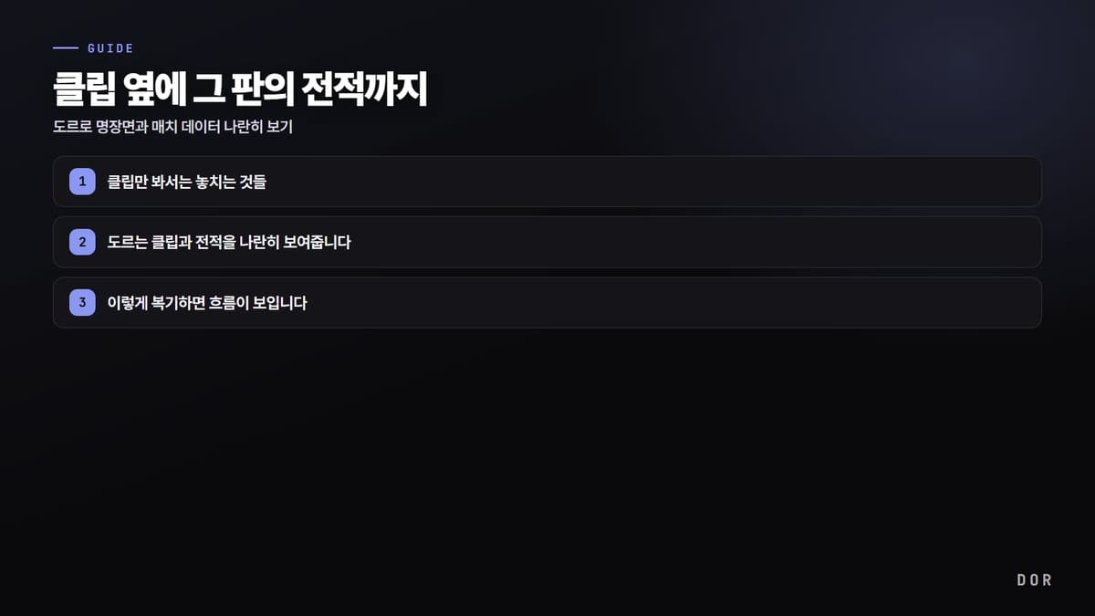 클립 옆에 그 판의 전적까지 단계 요약 도식