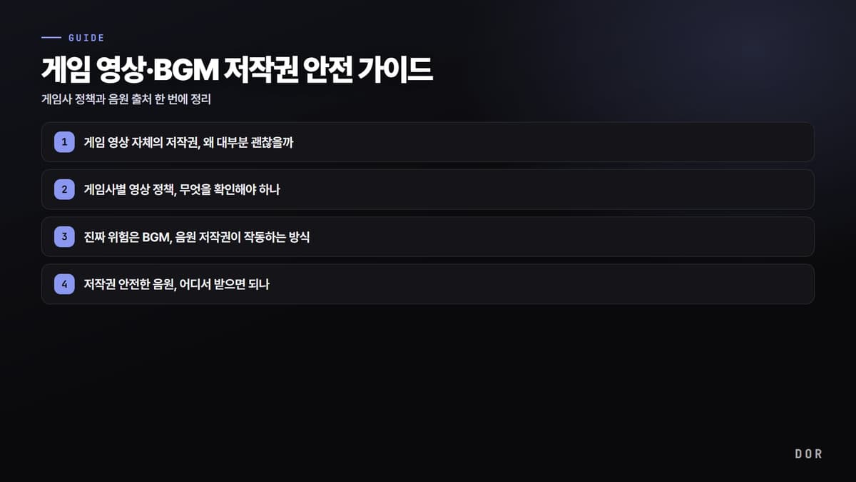 게임 영상·BGM 저작권 안전 가이드 단계 요약 도식