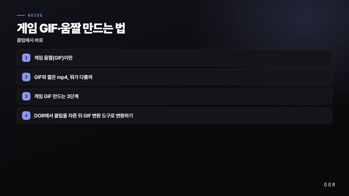 게임 GIF·움짤 만드는 법 단계 요약 도식