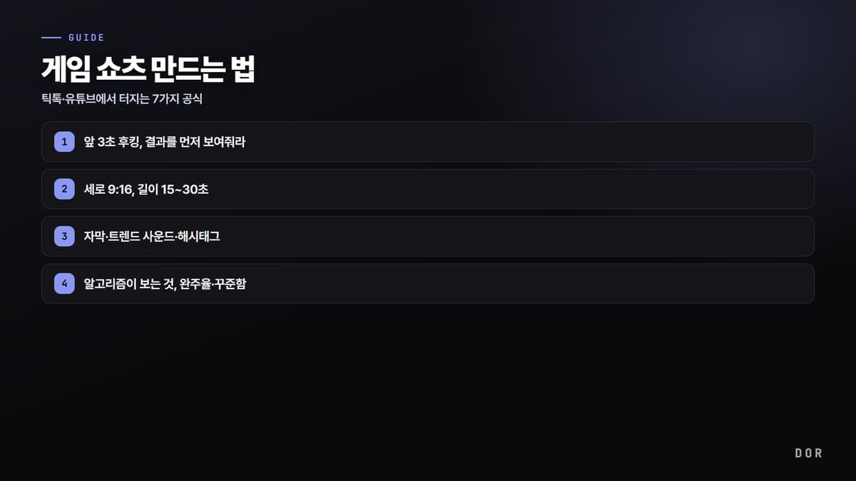 게임 쇼츠 만드는 법 단계 요약 도식