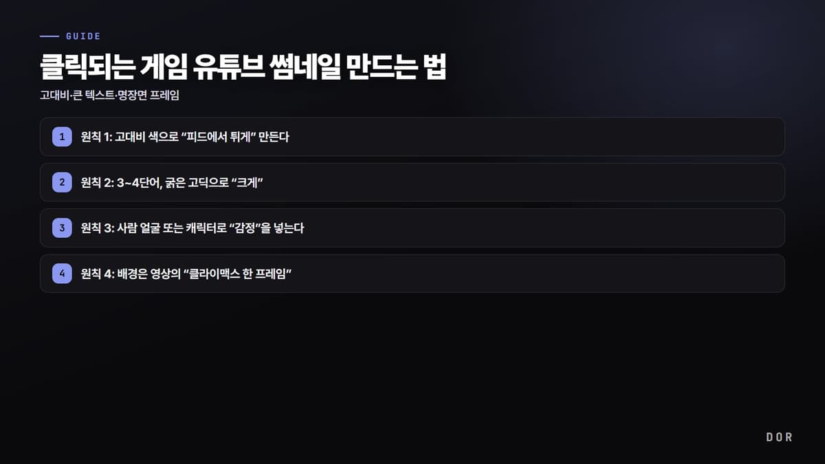 클릭되는 게임 유튜브 썸네일 만드는 법 단계 요약 도식