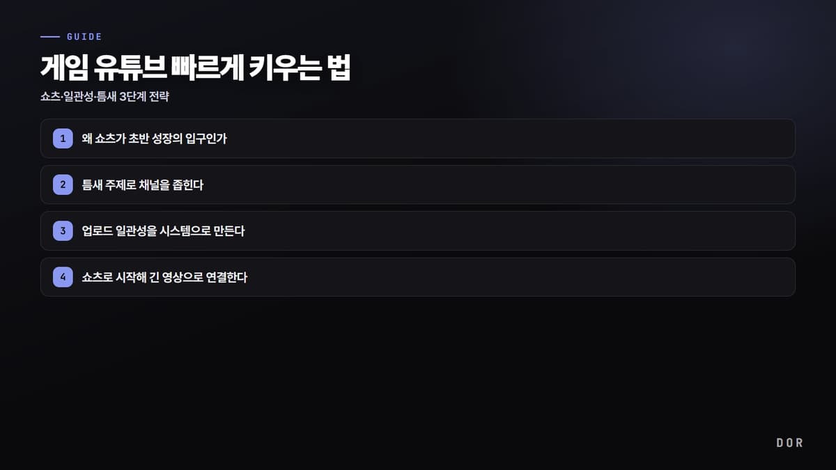 게임 유튜브 빠르게 키우는 법 단계 요약 도식