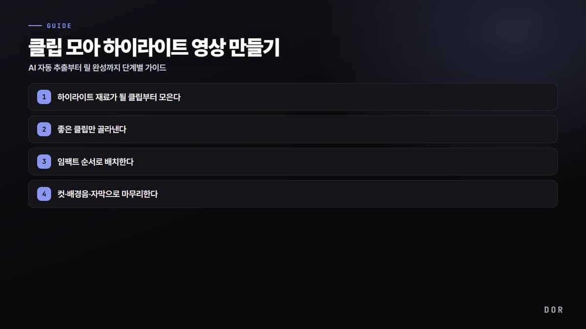 클립 모아 하이라이트 영상 만들기 단계 요약 도식
