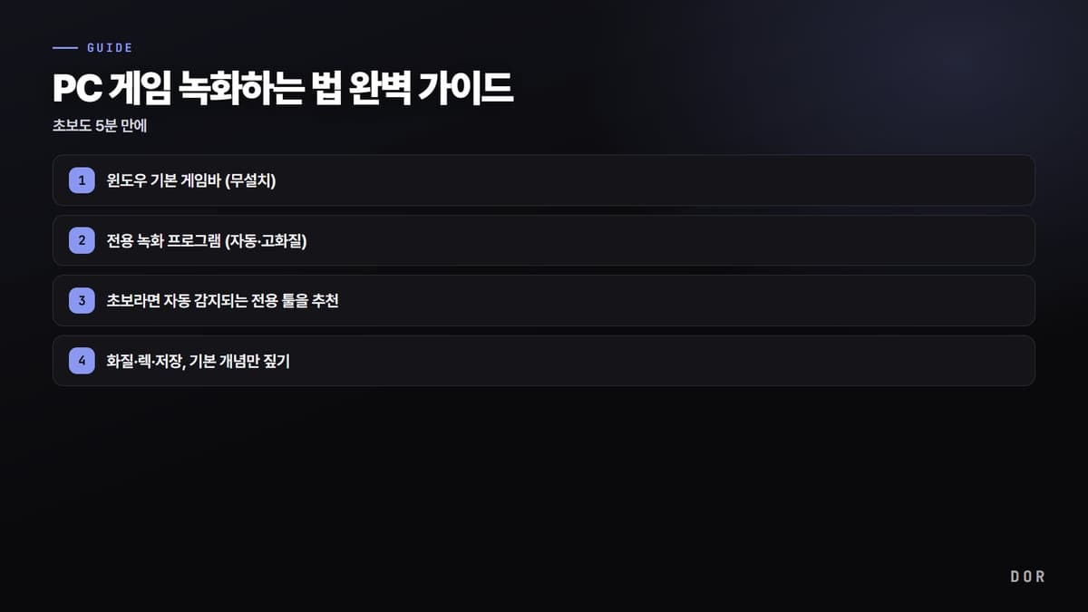 PC 게임 녹화하는 법 완벽 가이드 단계 요약 도식