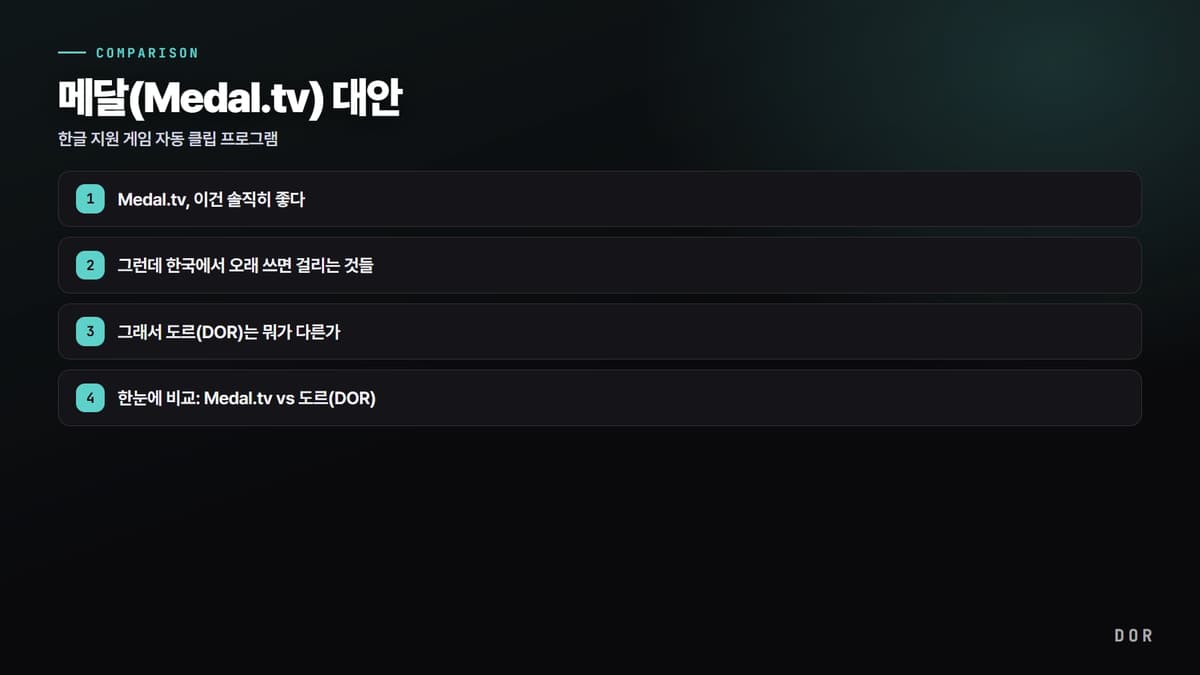 메달(Medal.tv) 대안 단계 요약 도식