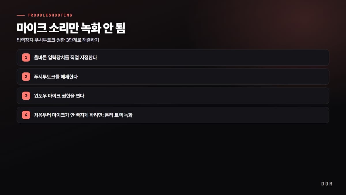 마이크 소리만 녹화 안 됨 단계 요약 도식