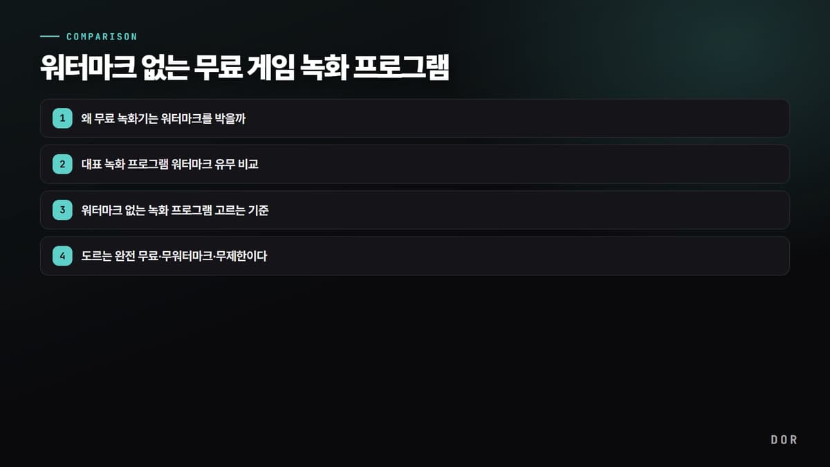 워터마크 없는 무료 게임 녹화 프로그램 단계 요약 도식