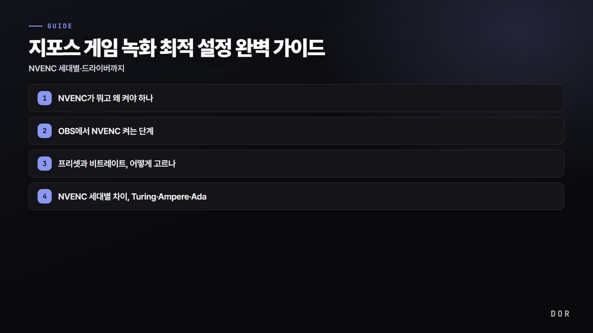 지포스 게임 녹화 최적 설정 완벽 가이드 단계 요약 도식