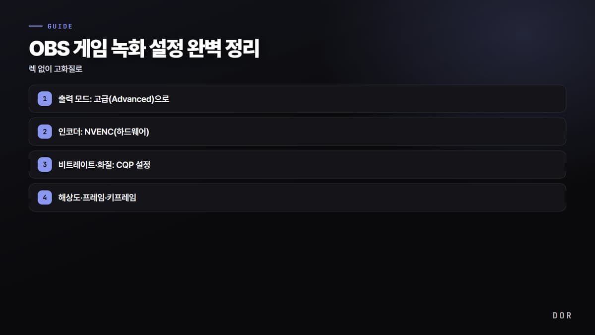 OBS 게임 녹화 설정 완벽 정리 단계 요약 도식