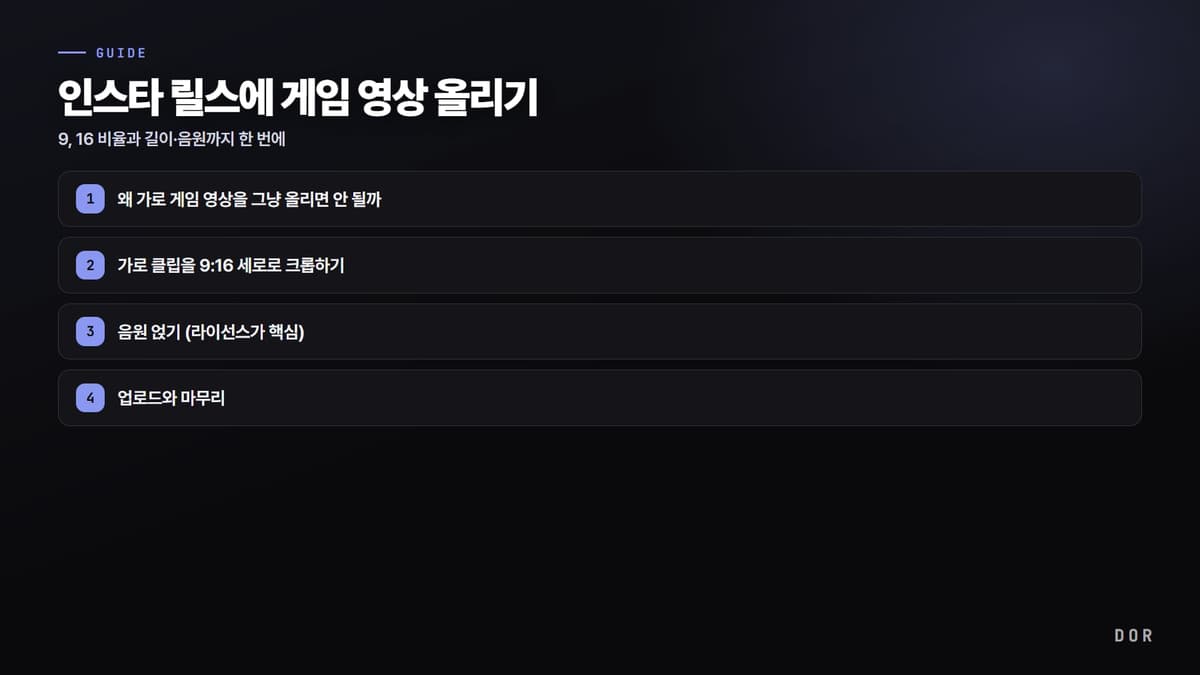 인스타 릴스에 게임 영상 올리기 단계 요약 도식