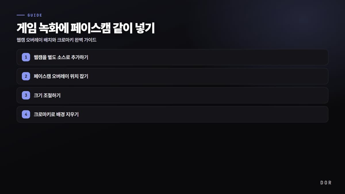 게임 녹화에 페이스캠 같이 넣기 단계 요약 도식