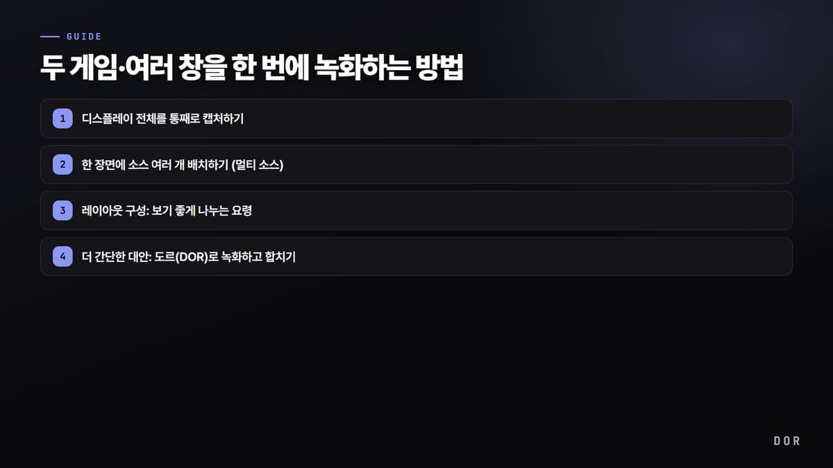 두 게임·여러 창을 한 번에 녹화하는 방법 단계 요약 도식