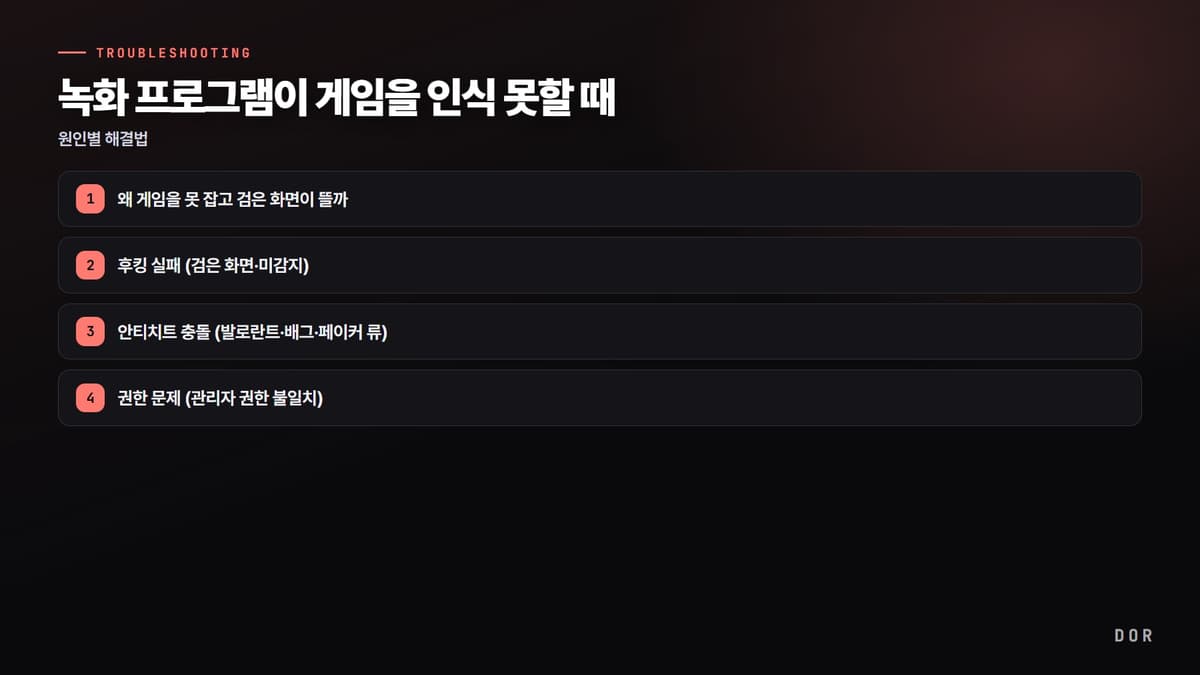 녹화 프로그램이 게임을 인식 못할 때 단계 요약 도식