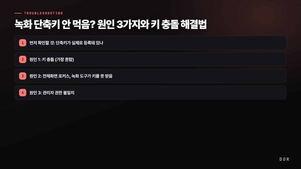 녹화 단축키 안 먹음? 원인 3가지와 키 충돌 해결법 단계 요약 도식