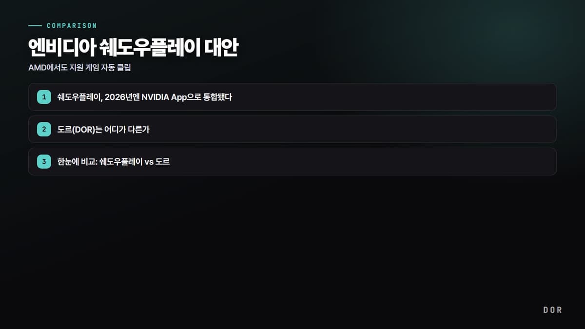 엔비디아 쉐도우플레이 대안 단계 요약 도식