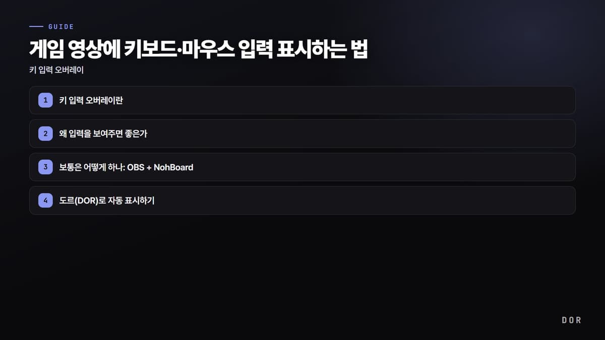 게임 영상에 키보드·마우스 입력 표시하는 법 단계 요약 도식