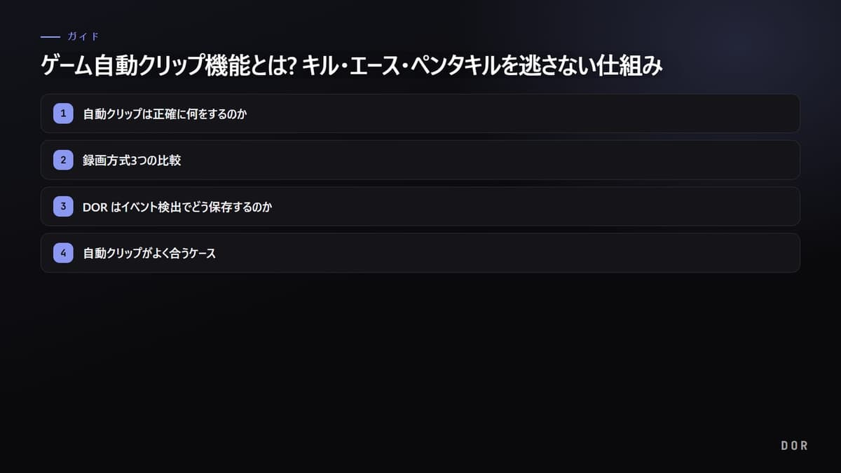 ゲーム自動クリップ機能とは? キル・エース・ペンタキルを逃さない仕組み (2026) の手順まとめ図