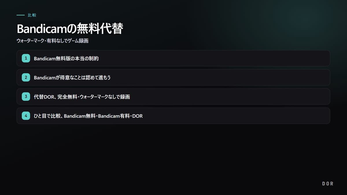 Bandicamの無料代替 の手順まとめ図