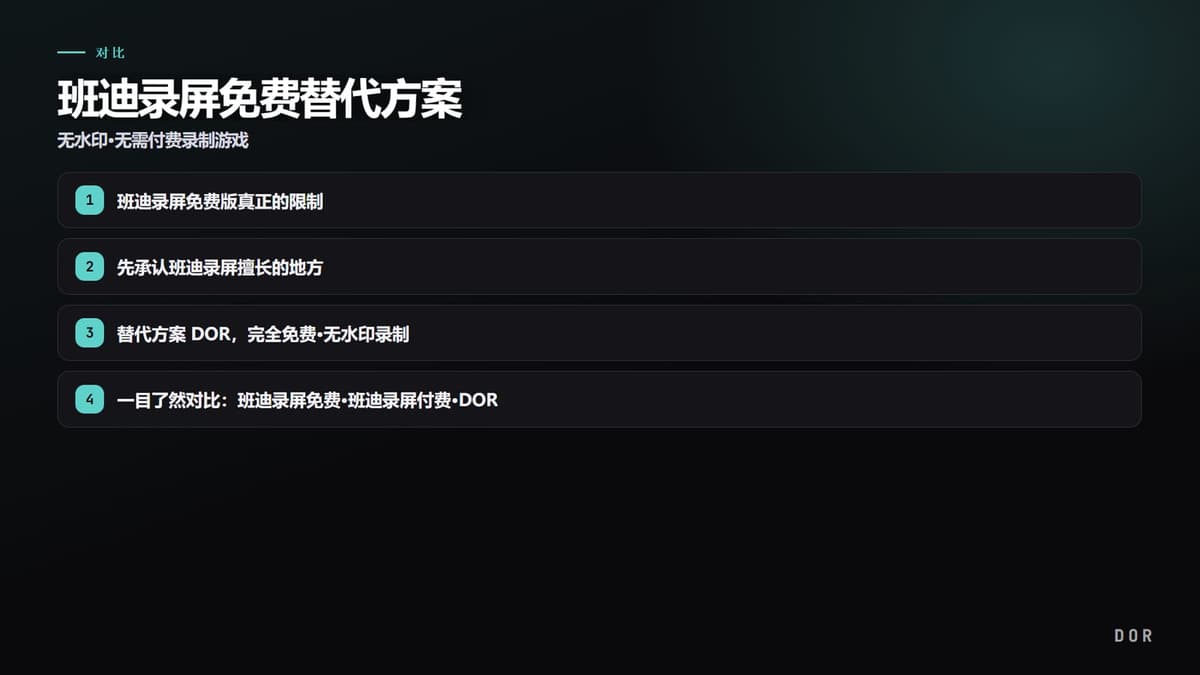 班迪录屏免费替代方案 步骤要点图示