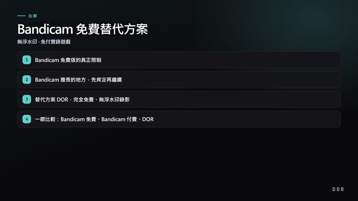 Bandicam 免費替代方案 步驟重點圖示