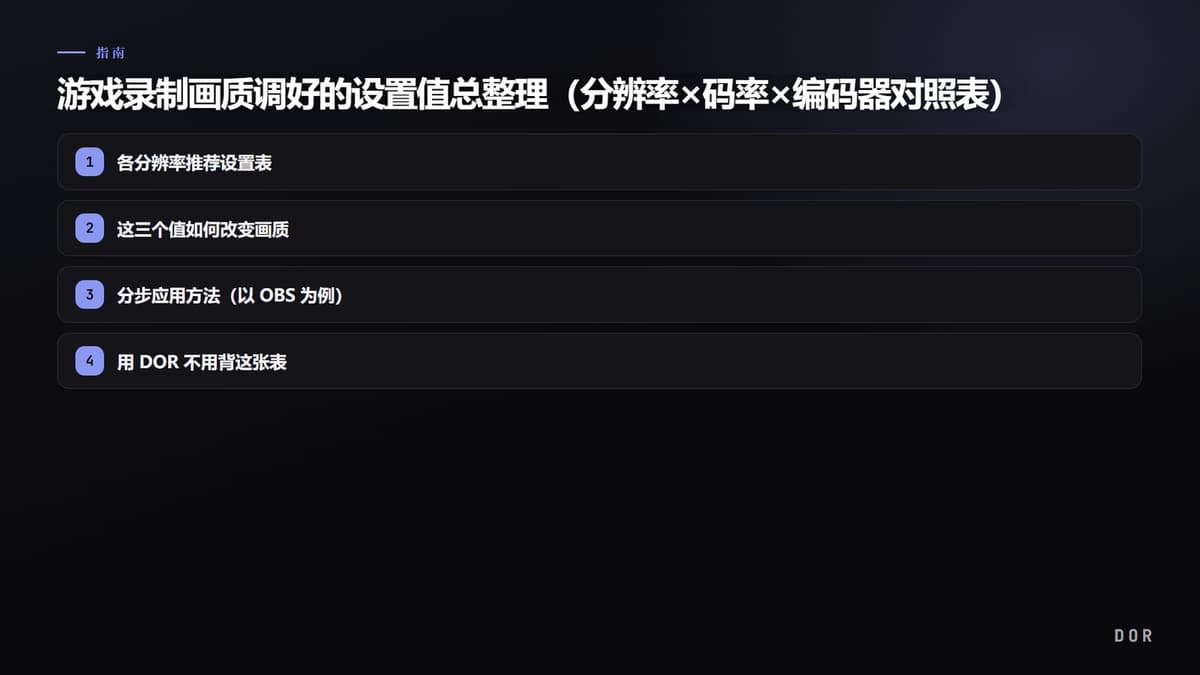 游戏录制画质调好的设置值总整理(分辨率×码率×编码器对照表) 步骤要点图示