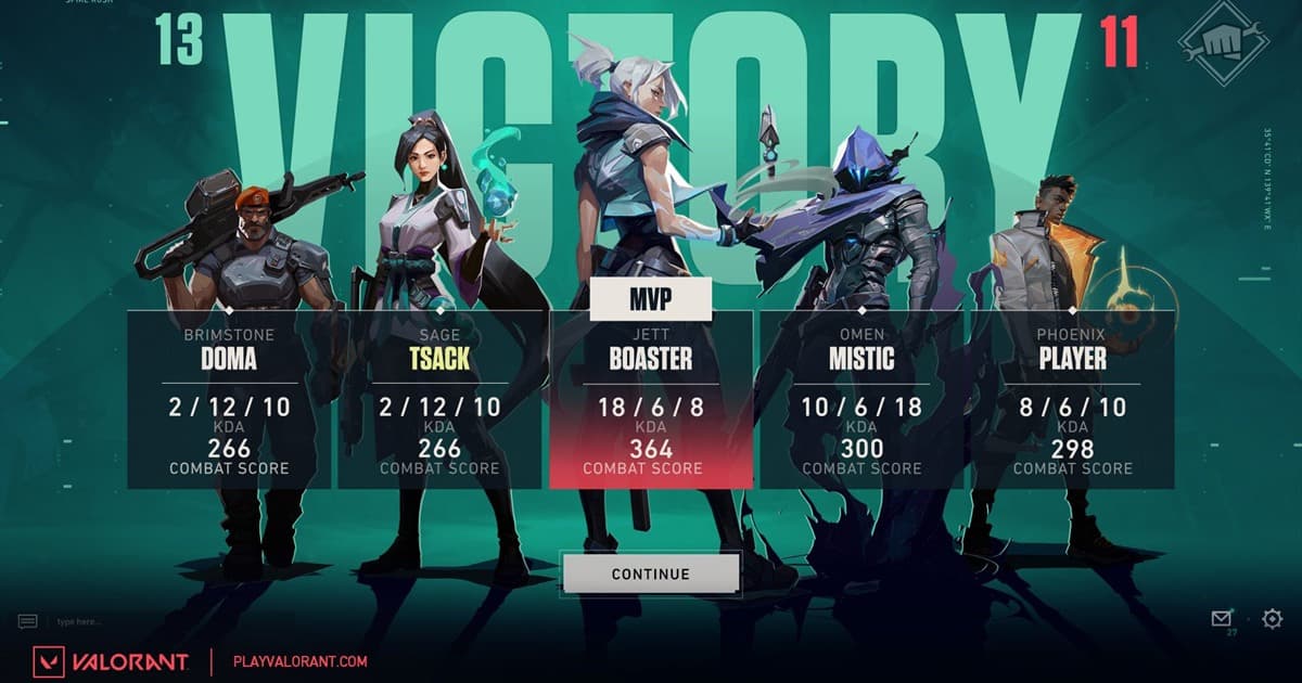 VALORANT victory screen showing five agents and their match statistics