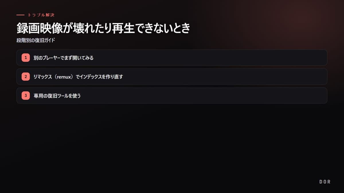 録画映像が壊れたり再生できないとき の手順まとめ図