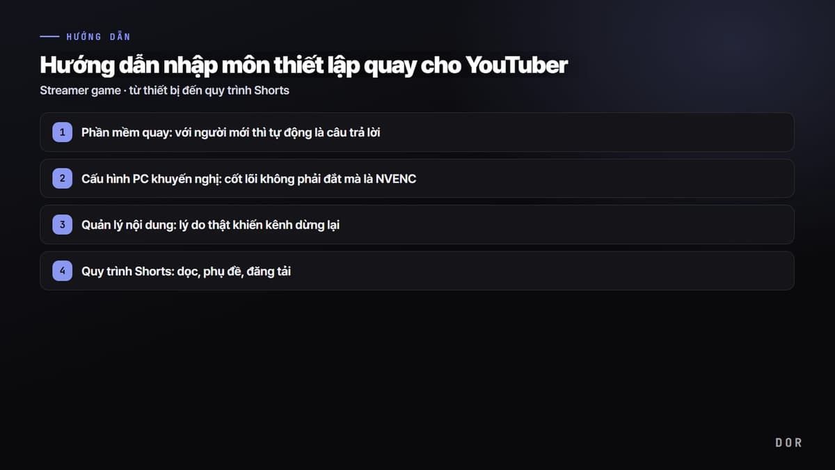 Hướng dẫn nhập môn thiết lập quay cho YouTuber — sơ đồ tóm tắt các bước
