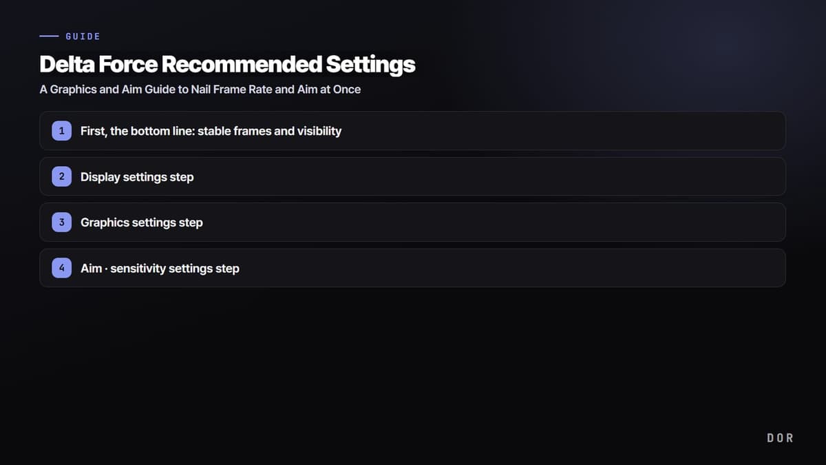 Delta Force Recommended Settings — step-by-step overview graphic