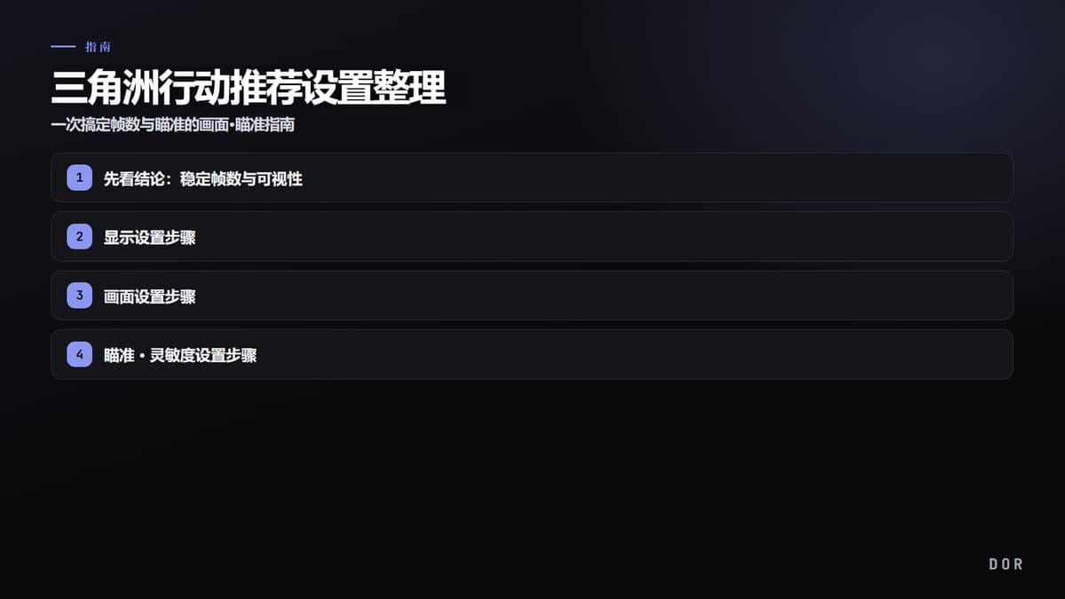 三角洲行动推荐设置整理 步骤要点图示