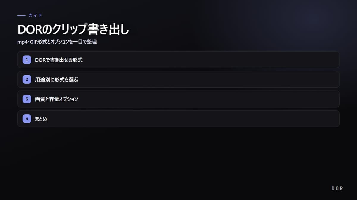 DORのクリップ書き出し の手順まとめ図
