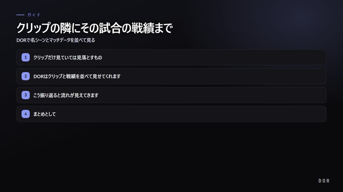 クリップの隣にその試合の戦績まで の手順まとめ図