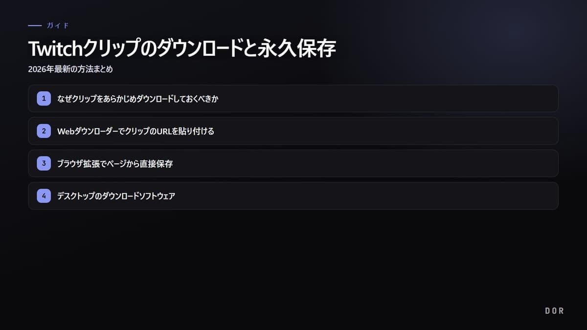Twitchクリップのダウンロードと永久保存 の手順まとめ図