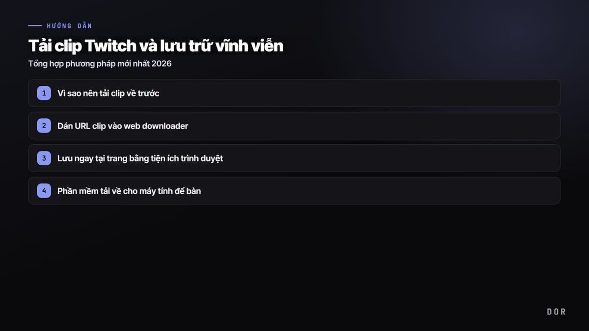 Tải clip Twitch và lưu trữ vĩnh viễn — sơ đồ tóm tắt các bước