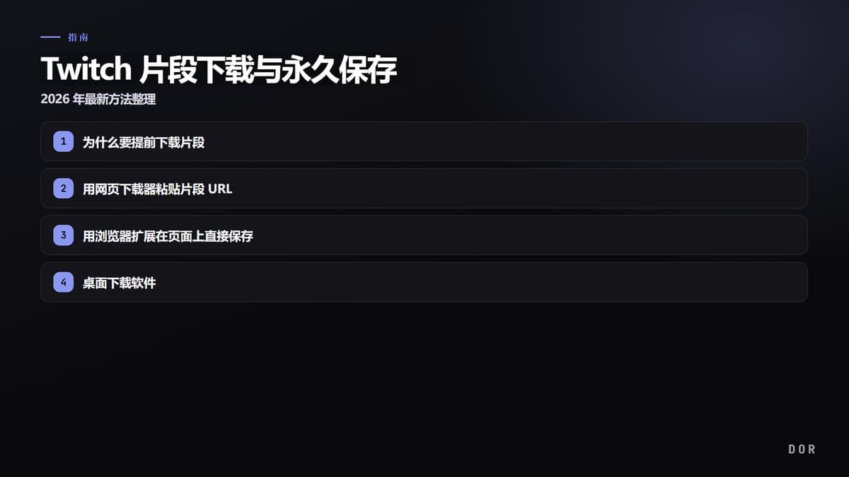 Twitch 片段下载与永久保存 步骤要点图示