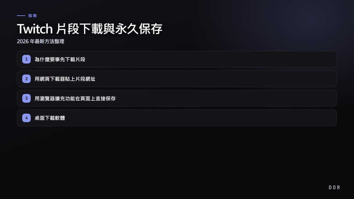 Twitch 片段下載與永久保存 步驟重點圖示