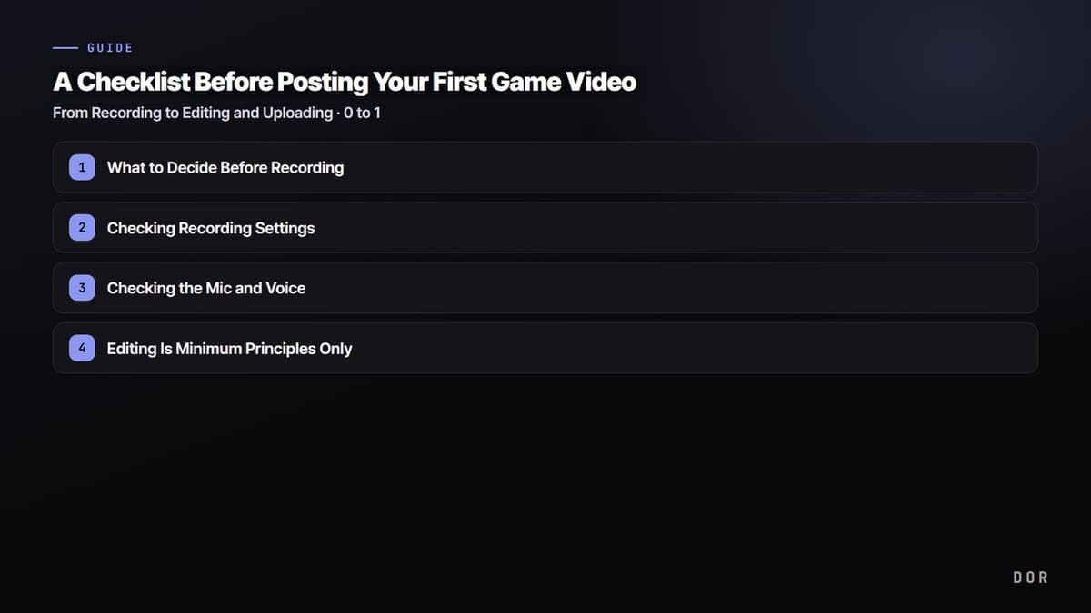 A Checklist Before Posting Your First Game Video — step-by-step overview graphic