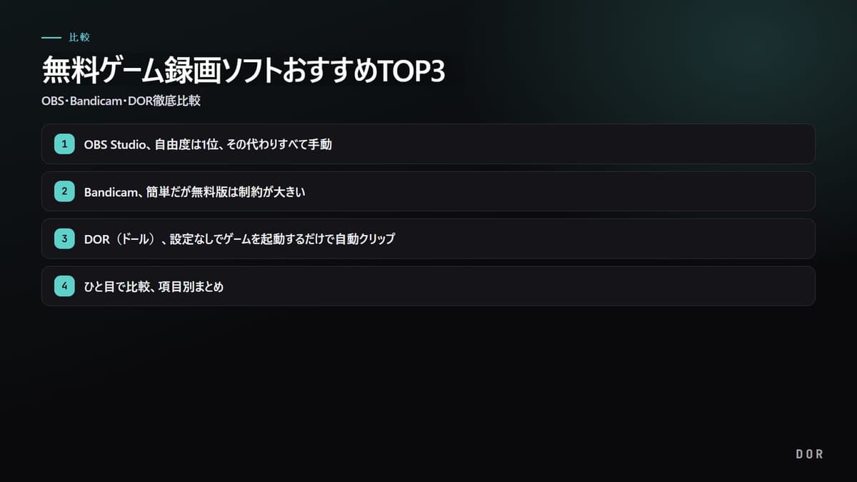 無料ゲーム録画ソフトおすすめTOP3 の手順まとめ図