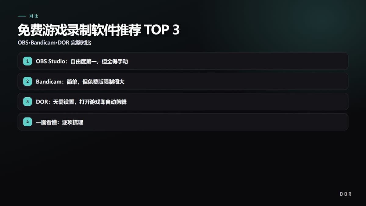 免费游戏录制软件推荐 TOP 3 步骤要点图示