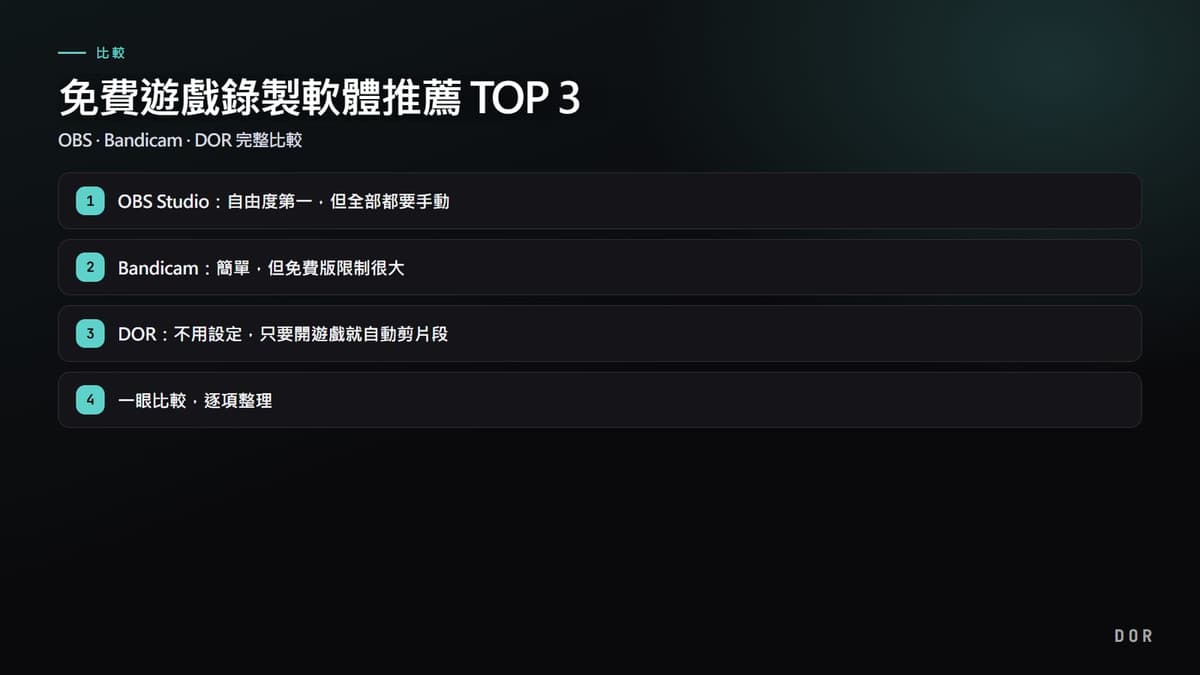 免費遊戲錄製軟體推薦 TOP 3 步驟重點圖示