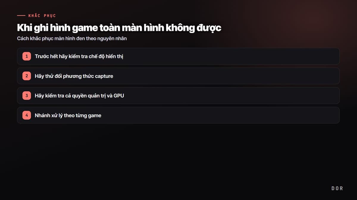 Khi ghi hình game toàn màn hình không được — sơ đồ tóm tắt các bước