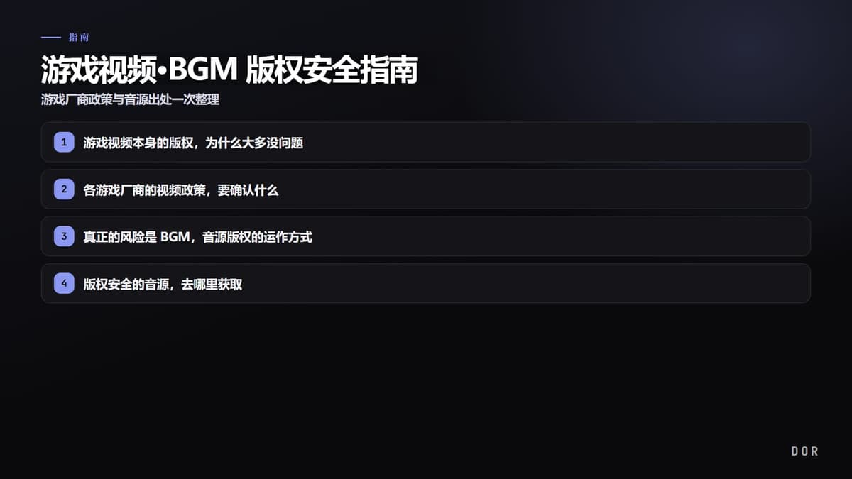 游戏视频·BGM 版权安全指南 步骤要点图示