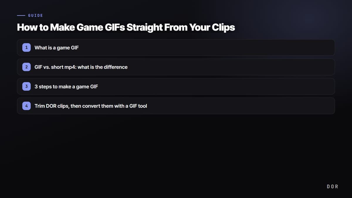 How to Make Game GIFs Straight From Your Clips (2026) — step-by-step overview graphic