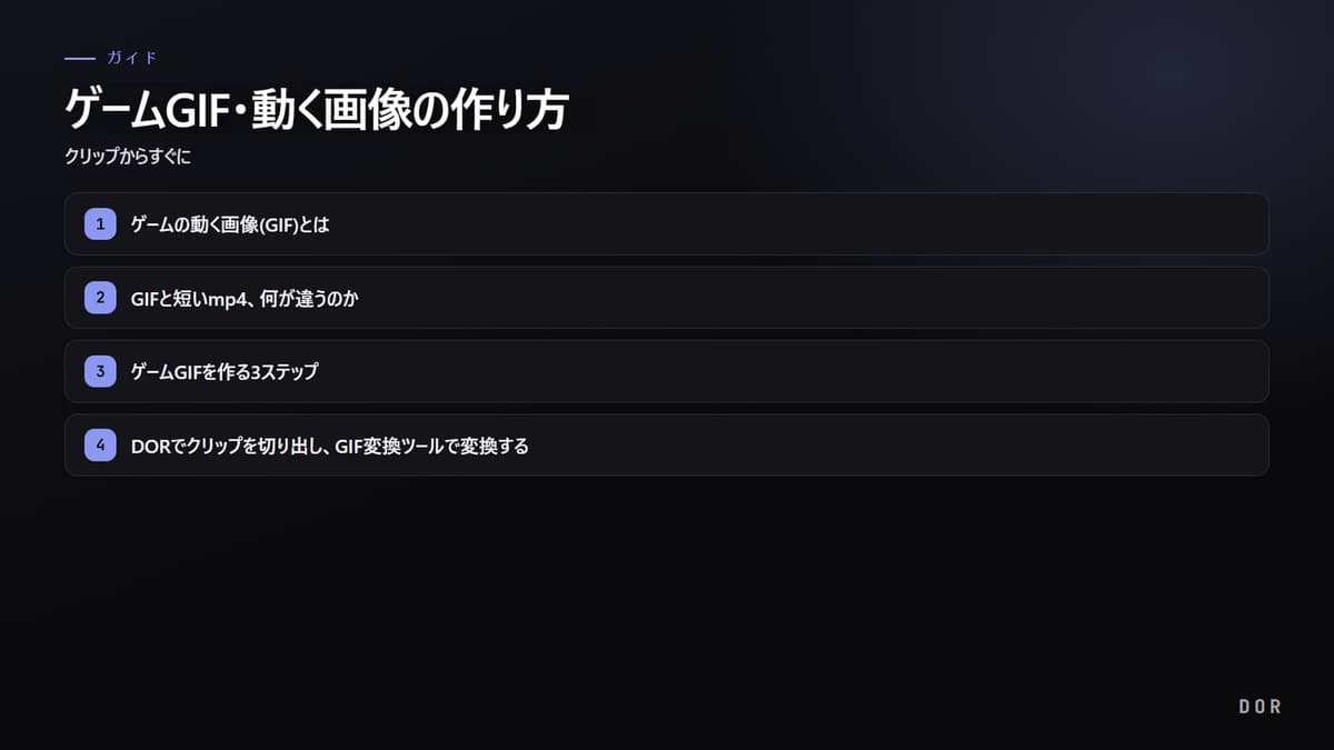 ゲームGIF・動く画像の作り方 の手順まとめ図
