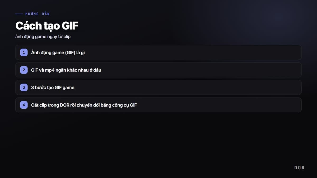 Cách tạo GIF — sơ đồ tóm tắt các bước