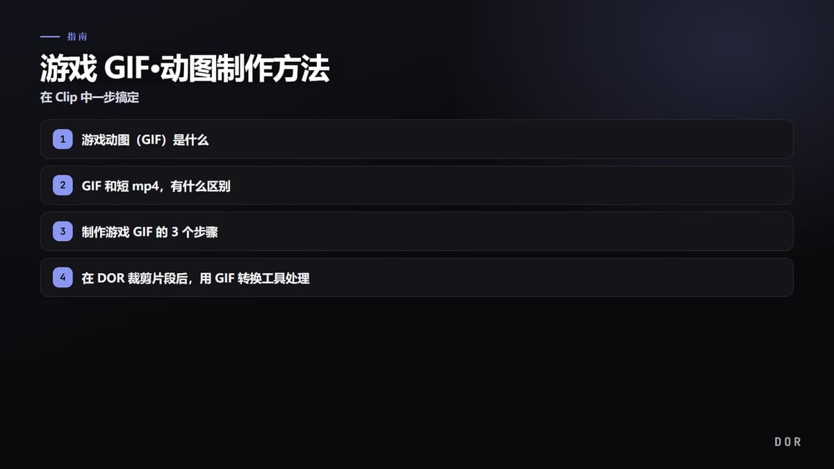 游戏 GIF·动图制作方法 步骤要点图示
