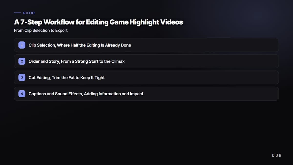 A 7-Step Workflow for Editing Game Highlight Videos — step-by-step overview graphic