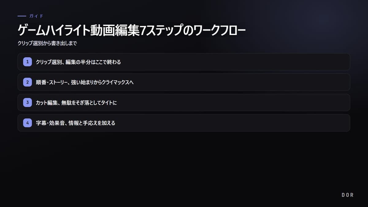 ゲームハイライト動画編集7ステップのワークフロー の手順まとめ図